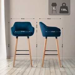 Barhocker Grant Samt - blau