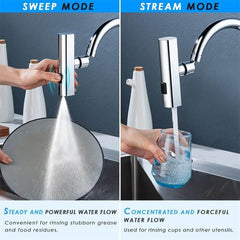 Kitchen Faucet Waterfall Nozzle - Splash Proof, Rotating Bubbler Ex... - InfinityMarket - Comfortable - Faucet - Hydraulics