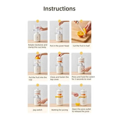 Multifunctional Wireless Electric Juicer - USB Portable Mini Fruit ... - InfinityMarket - Juice - Juicer - Lemon