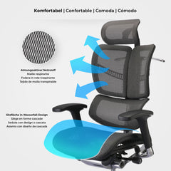 Bürostuhl Norfolk Ergonomic - grau