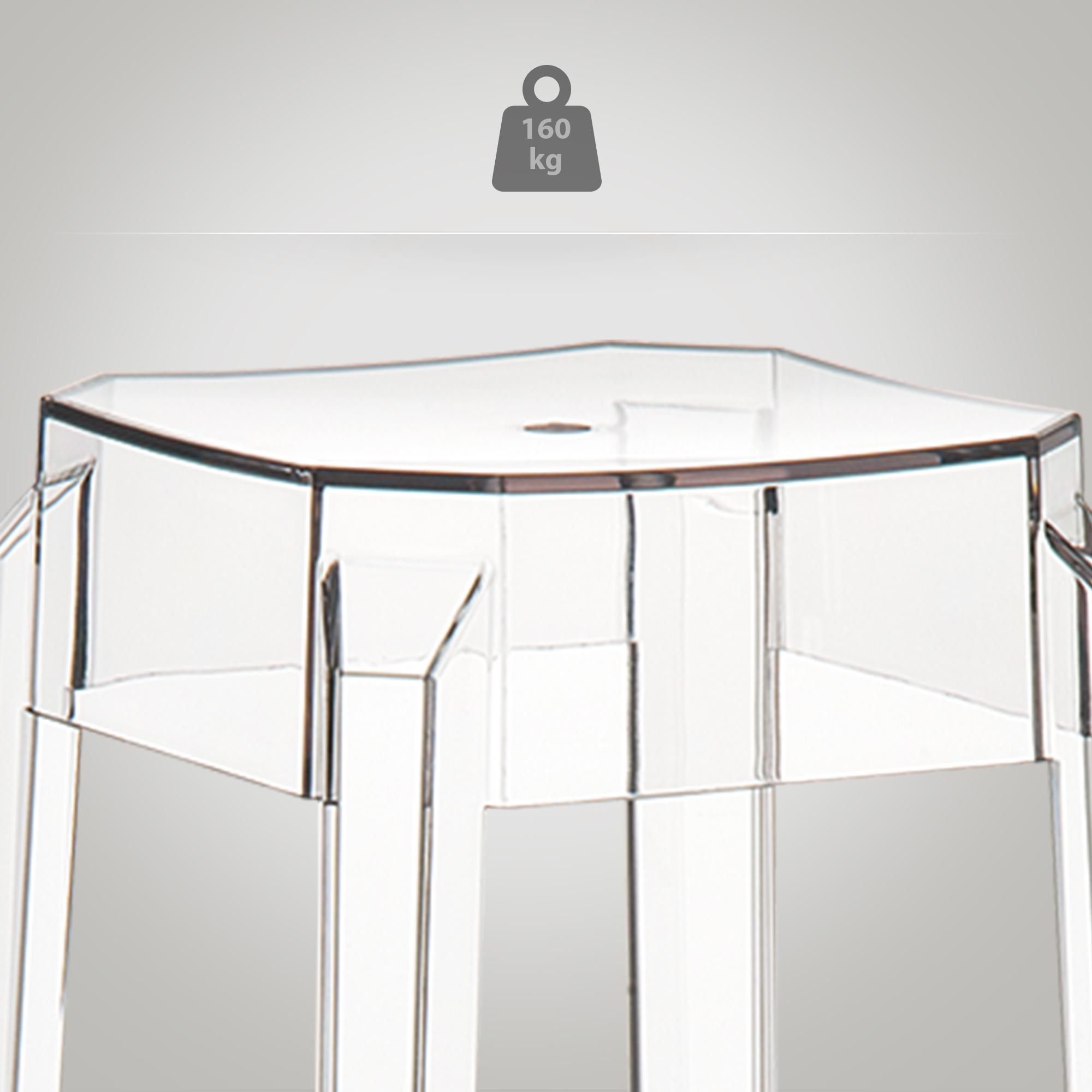 Barhocker Fox - transparent - InfinityMarket