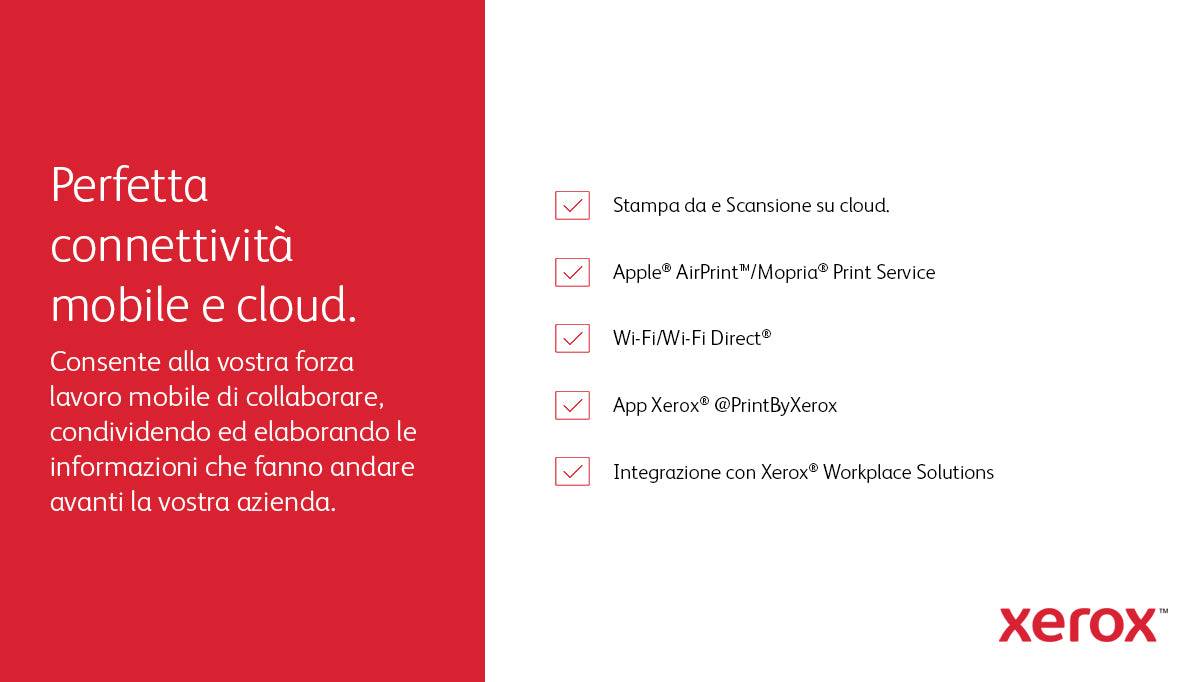 Infografica con funzionalità cloud e mobile della Xerox B410V_DN 29937, compatibile con AirPrint, Wi-Fi Direct e app Xerox PrintByXerox.