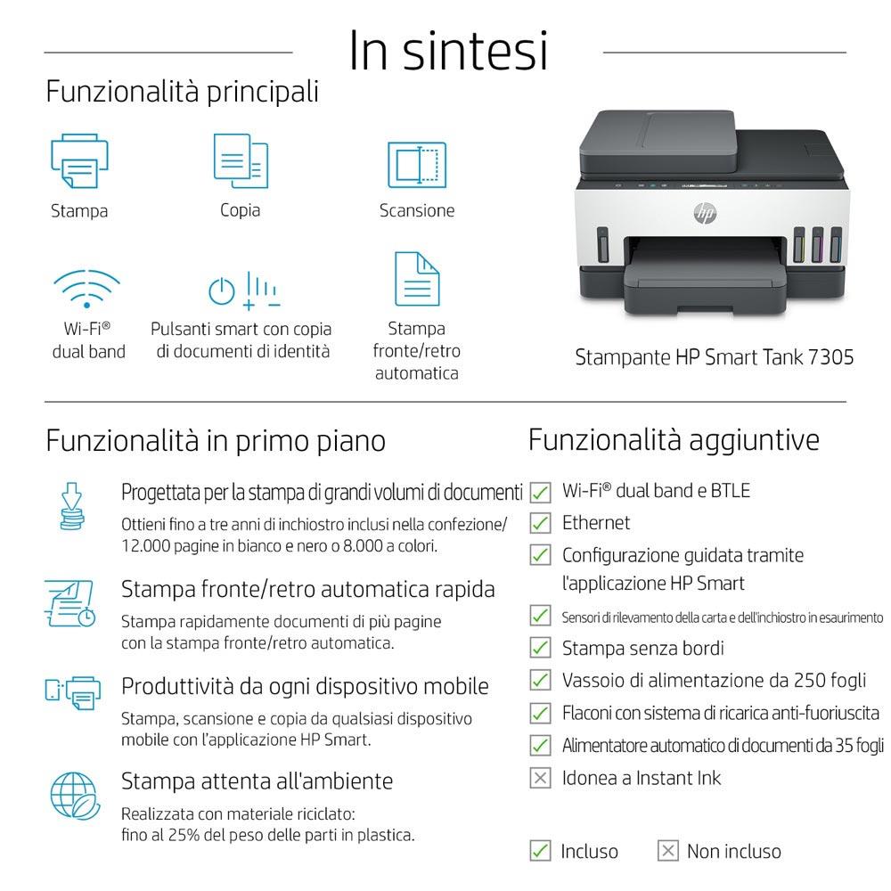 Scheda tecnica della HP 41199 - HP 28B75A con funzioni di stampa, copia, scansione, Wi-Fi e compatibilità con app HP Smart per massima produttività.