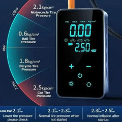 Car Electric Air Pump Portable - InfinityMarket - Air pump - Electric Air Pump - Portable