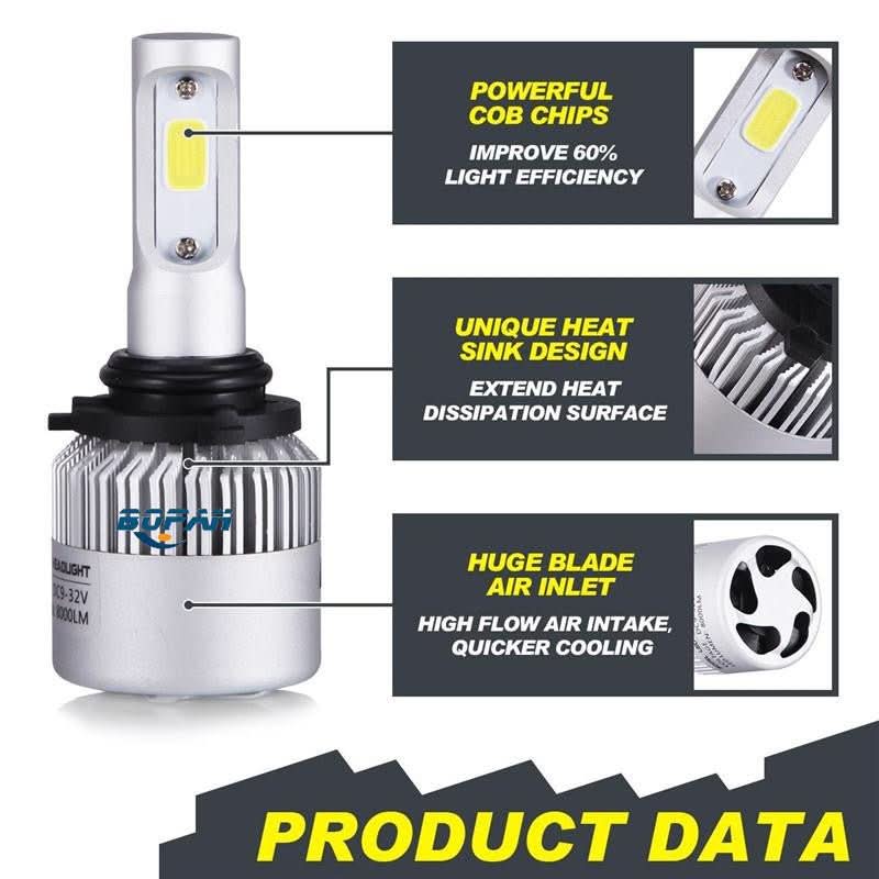 Car LED headlight kit - InfinityMarket - Car - Car headlights - Car LED headlight kit
