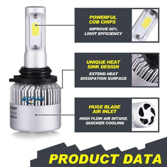 Car LED headlight kit - InfinityMarket - Car - Car headlights - Car LED headlight kit