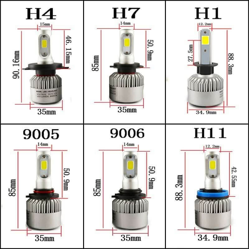 Car LED headlight kit - InfinityMarket - Car - Car headlights - Car LED headlight kit
