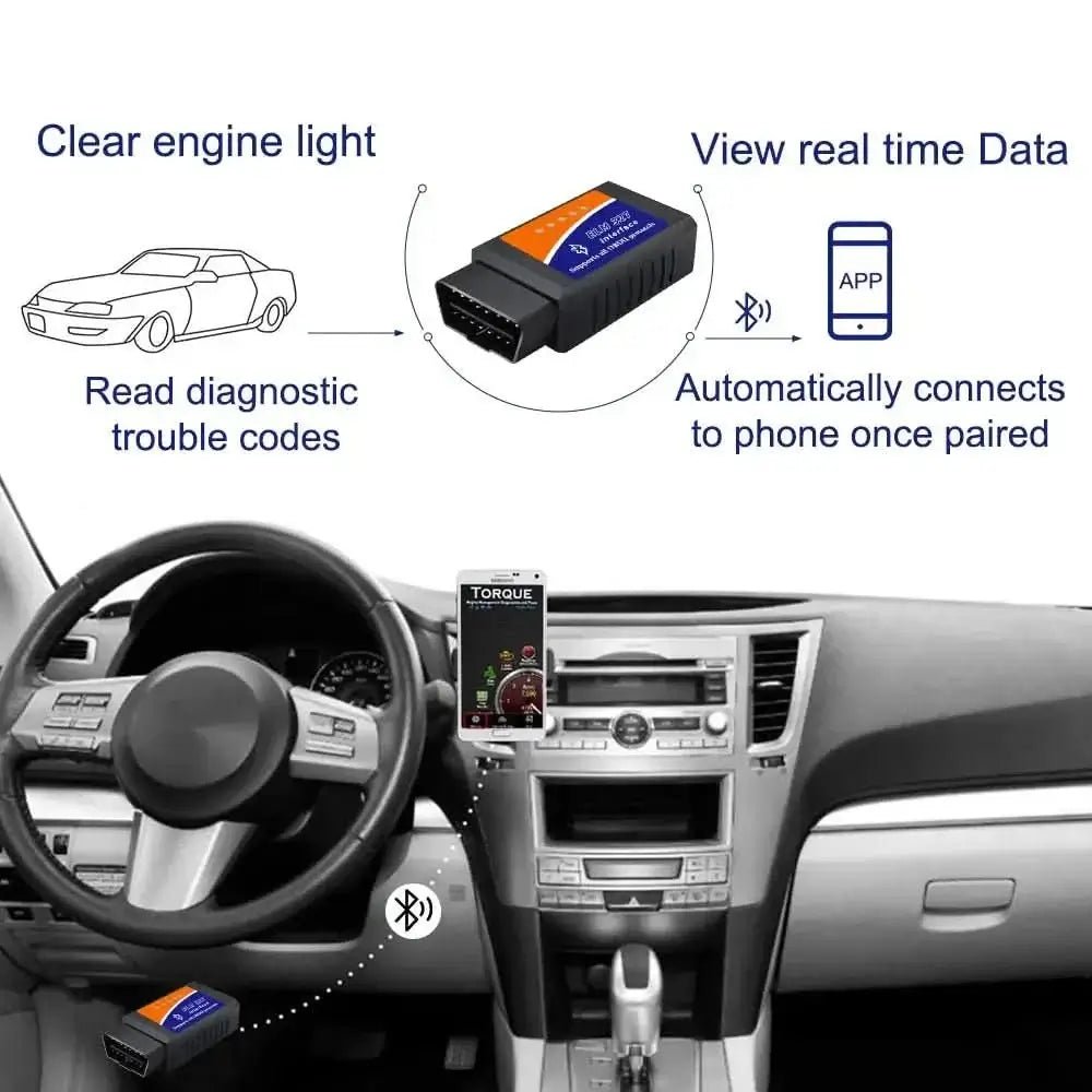 OBD2 Scanner Auto Diagnostic Detector Code - InfinityMarket - Auto - Detector - Diagnostic
