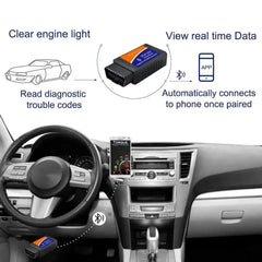 OBD2 Scanner Auto Diagnostic Detector Code-InfinityMarket 