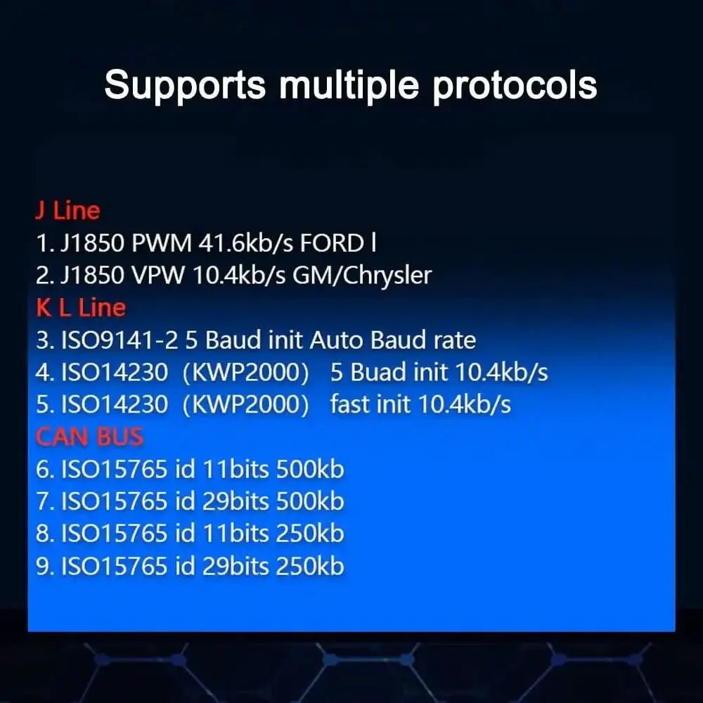 OBD2 Scanner Auto Diagnostic Detector Code - InfinityMarket - Auto - Detector - Diagnostic