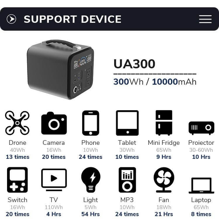 Portable outdoor power supply with large capacity
