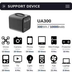 Portable outdoor power supply with large capacity