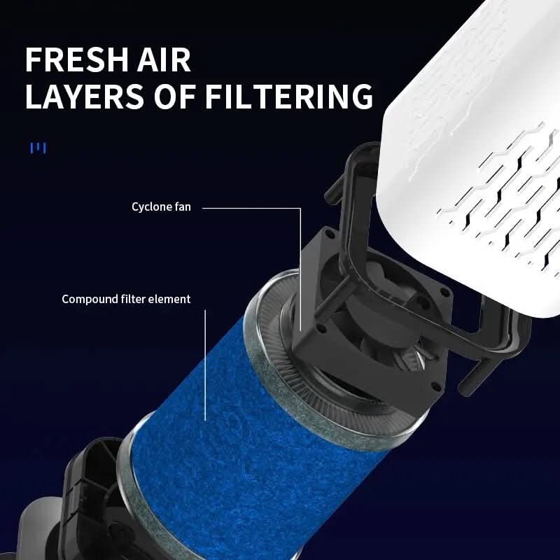 Portable USB Intelligent Negative Ion Air Purifier - InfinityMarket - _wf_cus - Air purifier - Auto