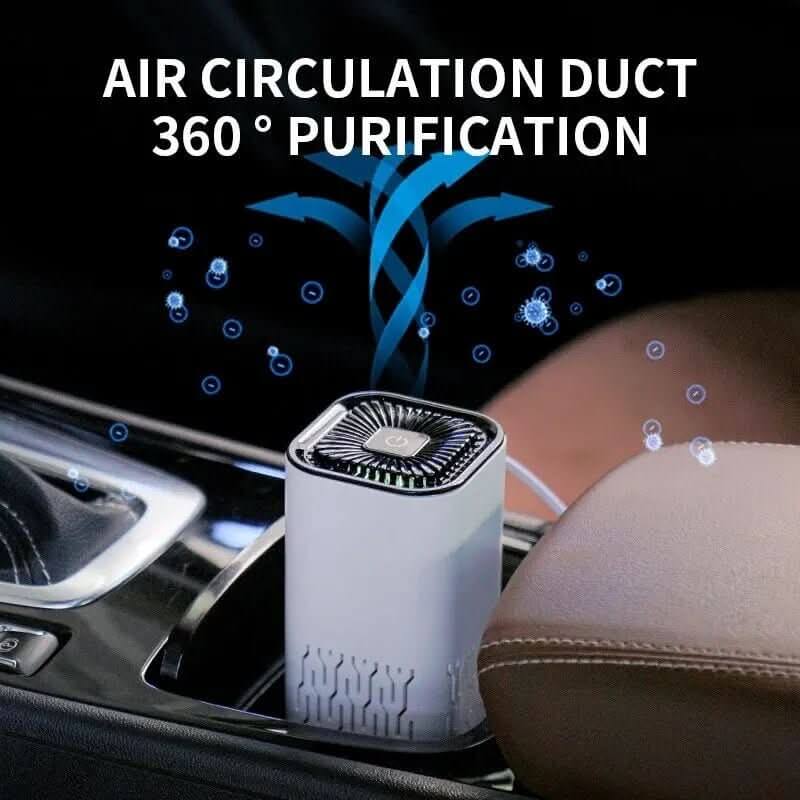 Portable USB Intelligent Negative Ion Air Purifier - InfinityMarket - _wf_cus - Air purifier - Auto