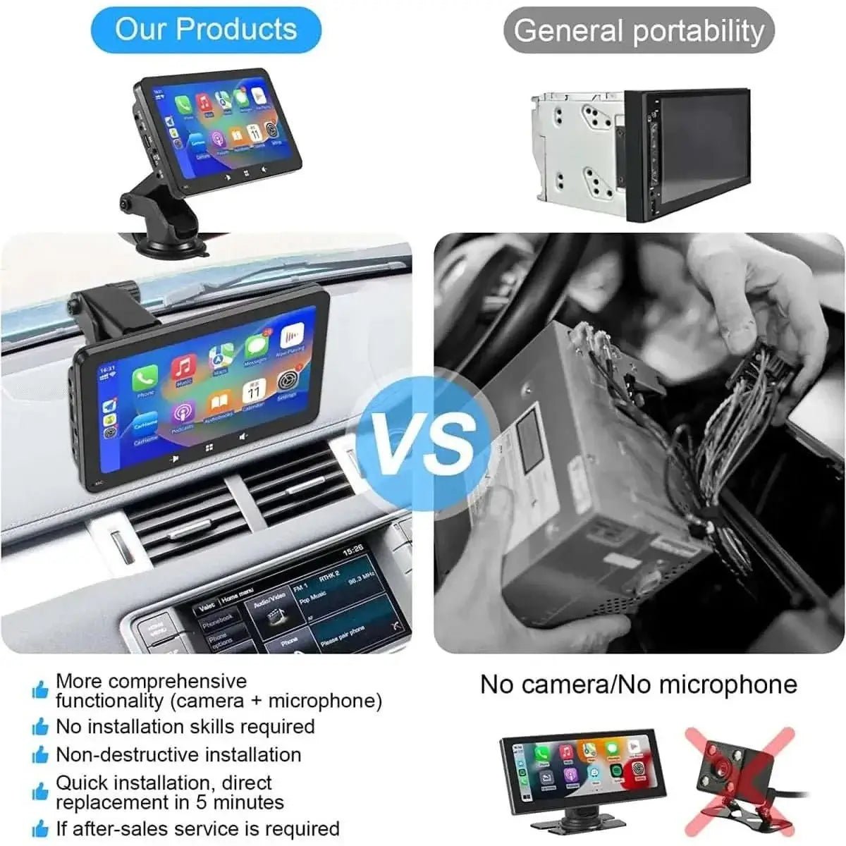 Revolutiona la Tua Guida con CarPlayWow Display 7 Pollici - InfinityMarket - Accessories - accessory - AndroidCarScreen